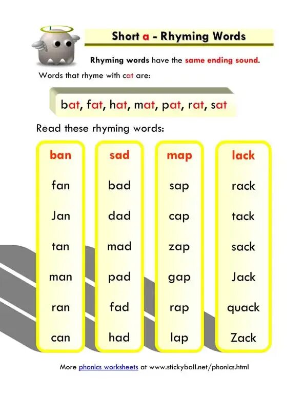Read the sounds and words. Words with a sound. words with short a sound. звук æ в английском языке упражнения. short words with a.