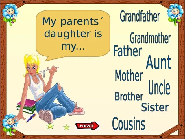 Aunt and uncle. My father’s mother is my. My brothers father is my. My brothers father is my. Карточки на.