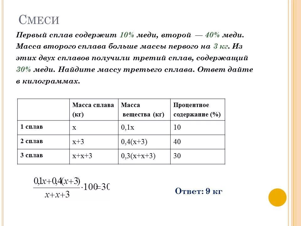 Первый сплав содержит 5 второй 40. Первый сплав содержит 5 второй 40