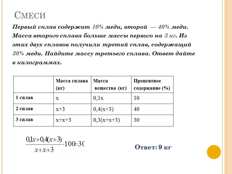 Имеется два сплава содержит 40 меди