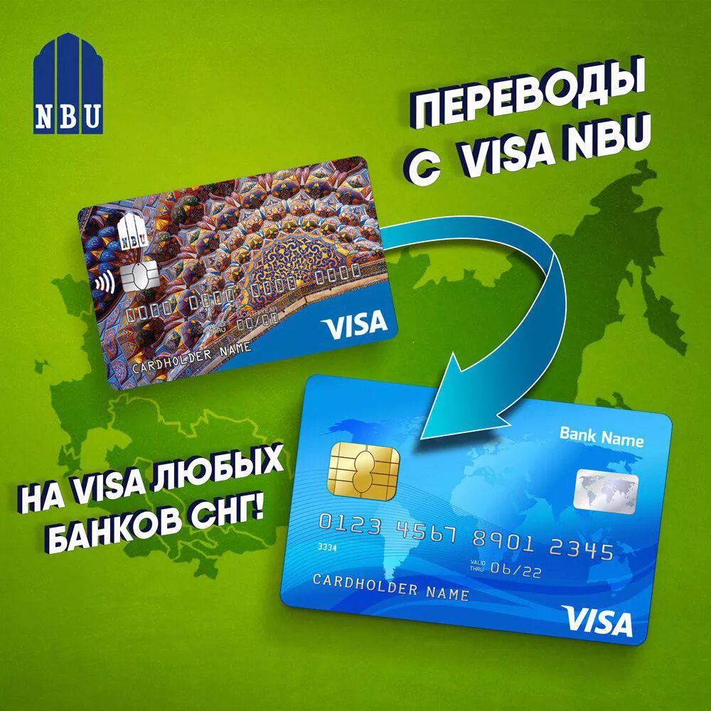 Карта банка узбекистана. Карта банка узбекистана