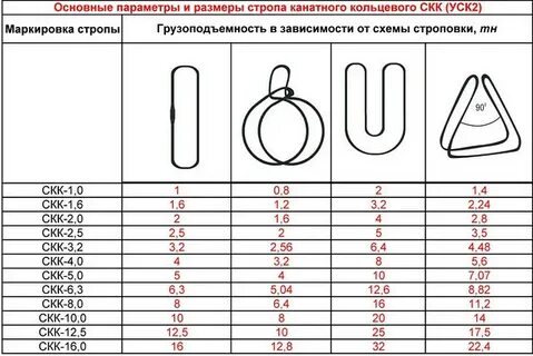 Кадам длина