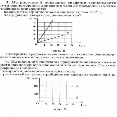 На рисунке изображены зависимостей пути. На графике зависимости пути равномерного движения тела от времени. График пути от времени равномерное движение 1 тело. График зависимости пути равномерного движения тела от времени. На рисунке показаны графики зависимости.