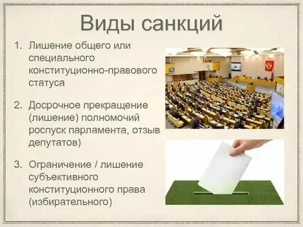 Виды финансово правовых санкций