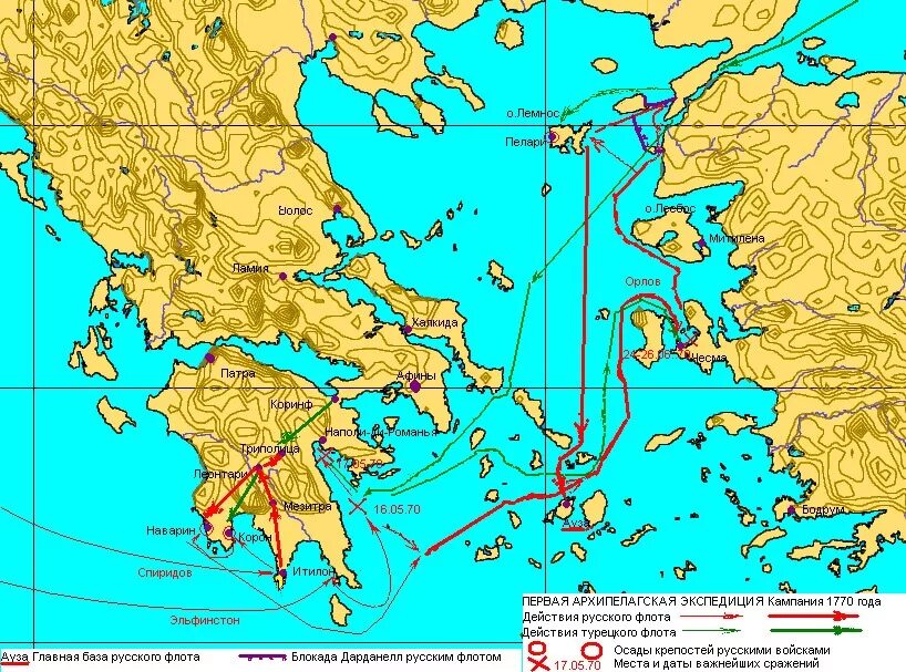 вторая архипелагская экспедиция. первая архипелагская экспедиция русского флота 1769-1774. чесменское сражение 1770. первая архипелагская экспедиция. архипелагские экспедиции.