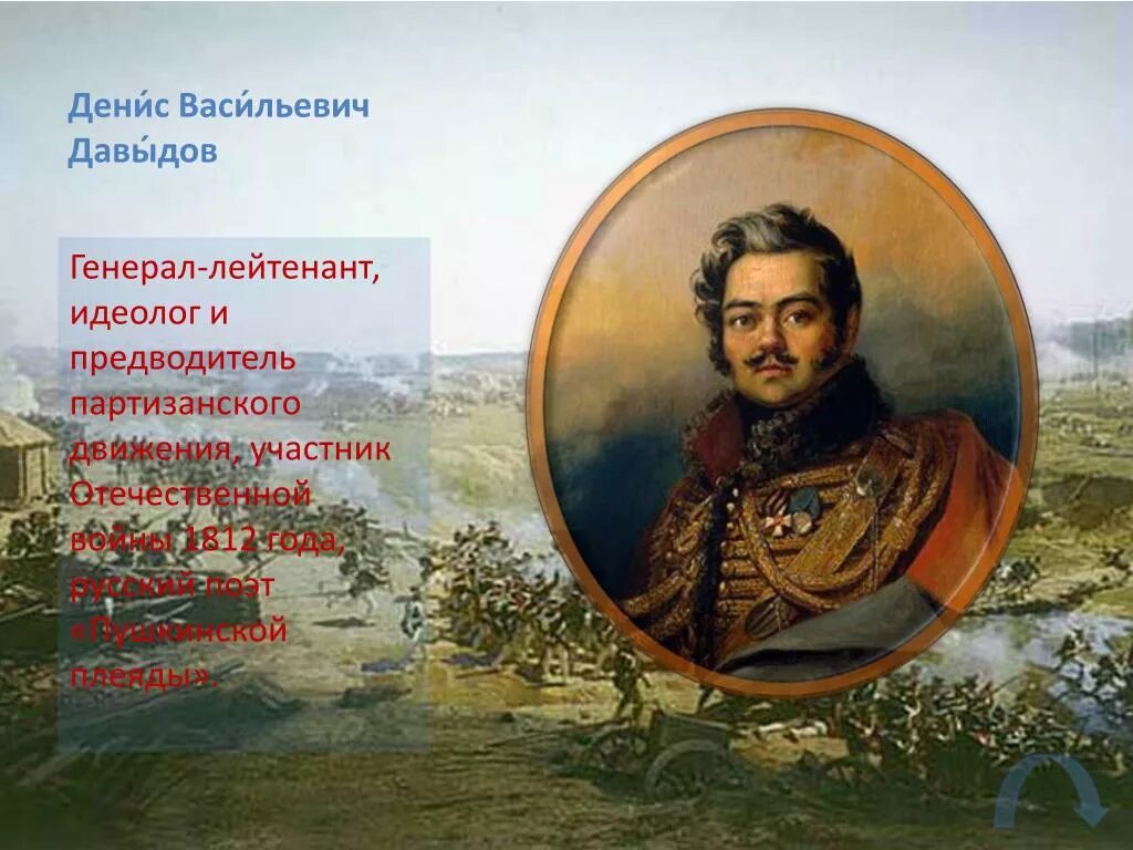 Давыдов денис 1747-1808. Денис васильевич давыдов война 1812. Герои отечественной войны 1812. Денис давыдов портрет. Кто возглавлял партизанские отряды в 1812.