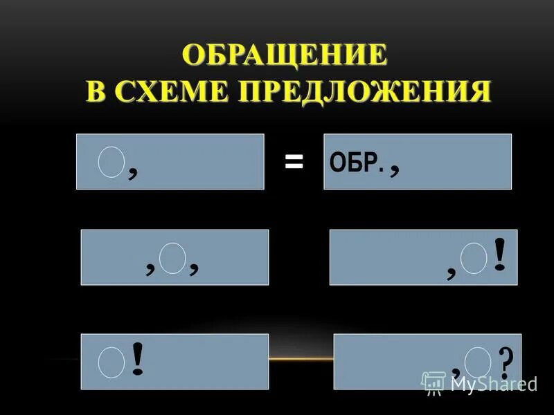 Тест по теме обращение 8 класс. Схема предложения с обращением. Приложение в схеме предложения. Схема предложения с союзом то то.