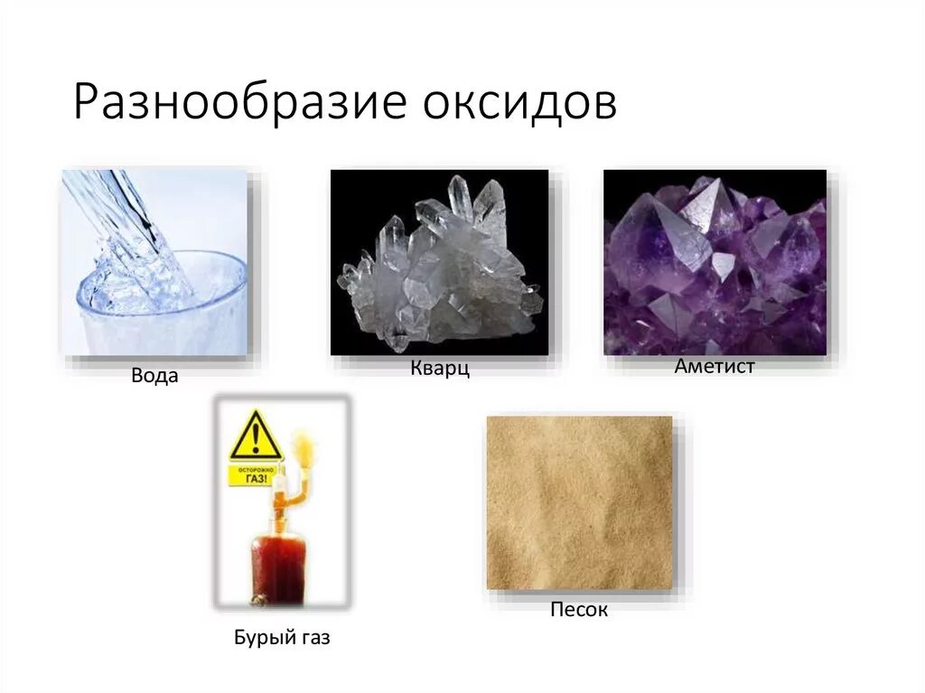 Многообразие оснований. Оксиды презентация. Разнообразие оксидов в природе. Оксиды использование человеком. Оксиды в природе примеры.