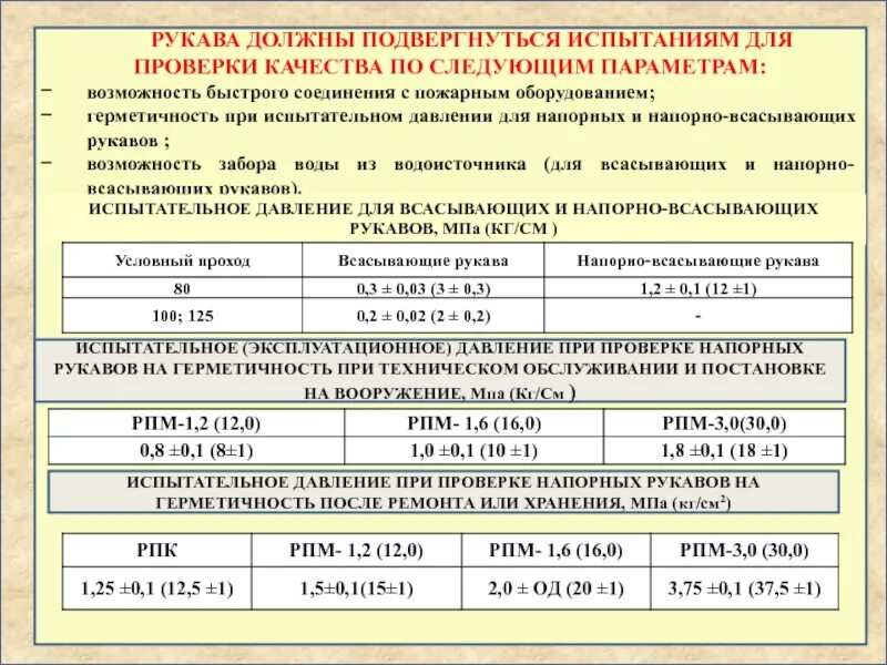 Давление при испытании пожарных напорных рукавов. Испытание напорно всасывающих рукавов 77. Испытание всасывающих рукавов производится. Схема испытания всасывающих и напорно-всасывающих рукавов. С какой периодичностью проводятся пожарно технические