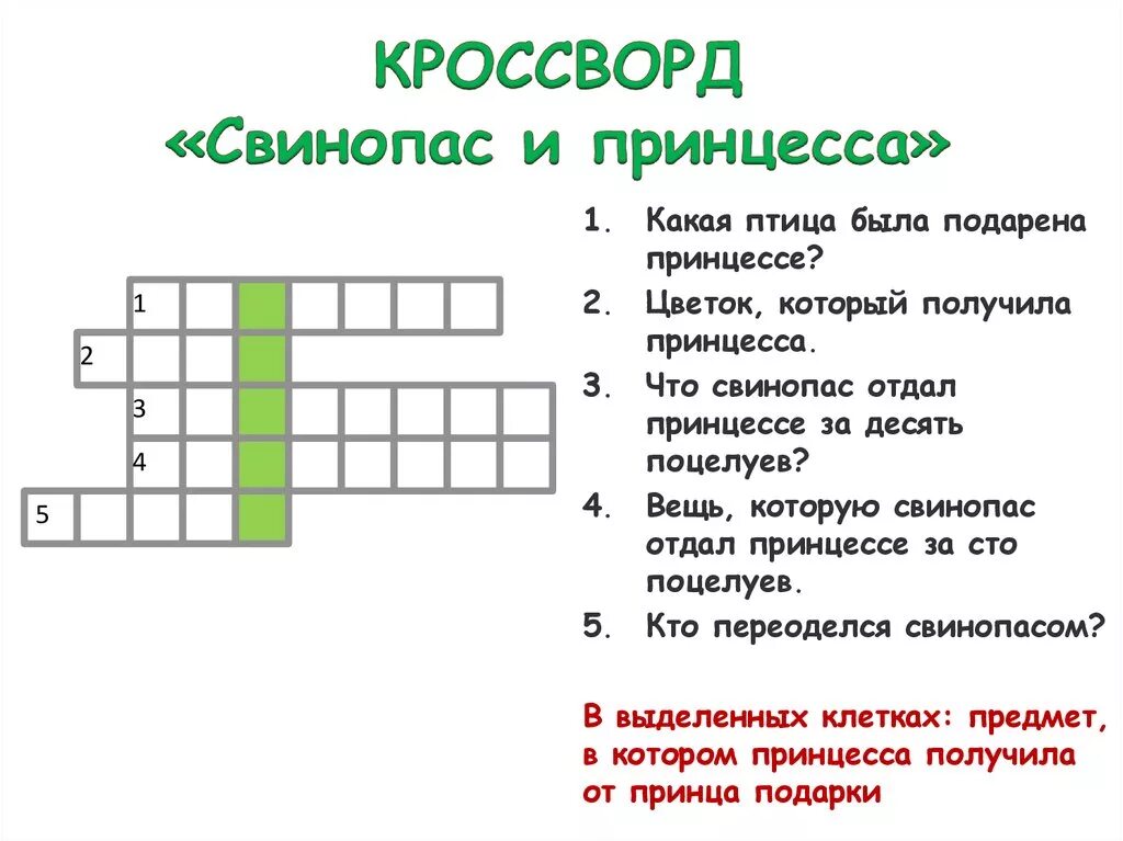 Кроссворд по сказке Свинопас Андерсена с ответами. Кроссворд сказки Андерсена. Кроссворд по сказке Андерсена Свинопас. Кроссворд по сказкам Андерсена.