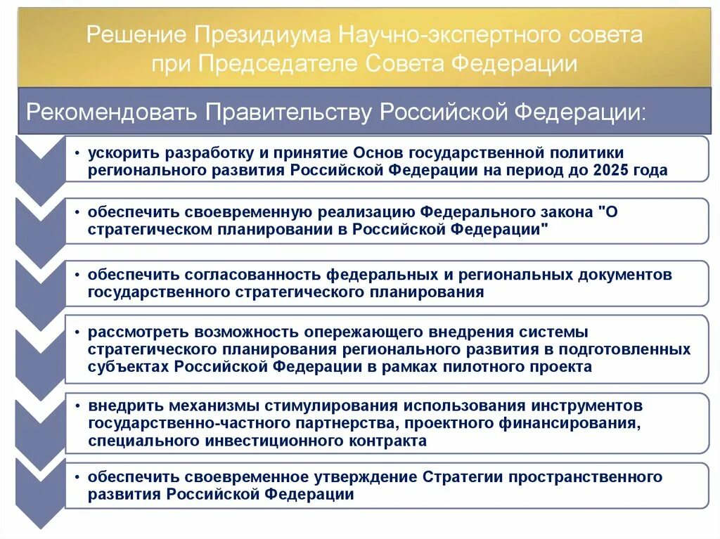 Стратегия национального развития рф. Стратегические государственные решения. Решение Президиума. Стратегическое планирование в РФ. Стратегическое планирование в органах государственной власти.