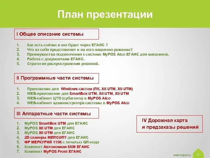 План презентации магазина. План презентации. План презентации продукта. План презентации пример. План презентации товара.