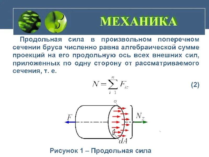 Формула продольной силы в сечении. Продольная сила в сечении бруса. Продольная сила в поперечном сечении стержня. Чему равна продольная сила.