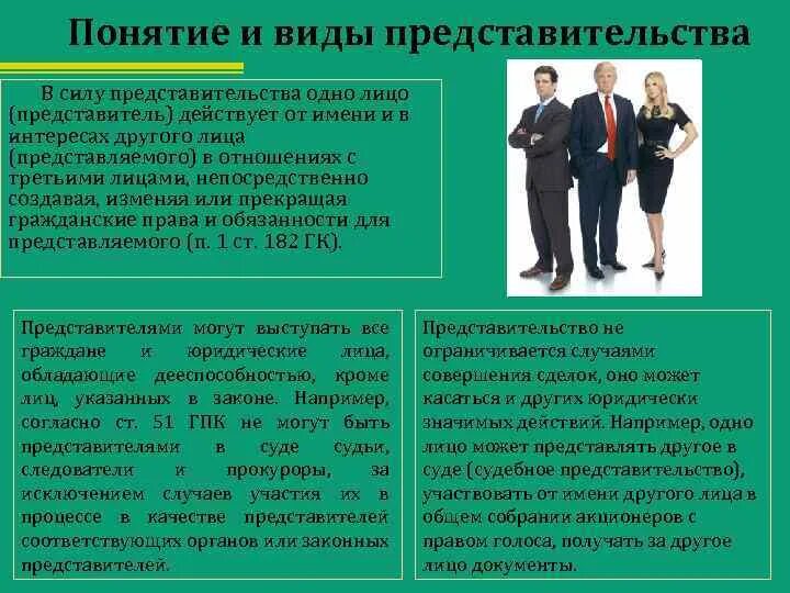 Какие лица могут быть представителями. Понятие и виды представительства. понятие и виды представительства в гражданском праве. виды представительства таблица. представительство (понятие, виды представителей).