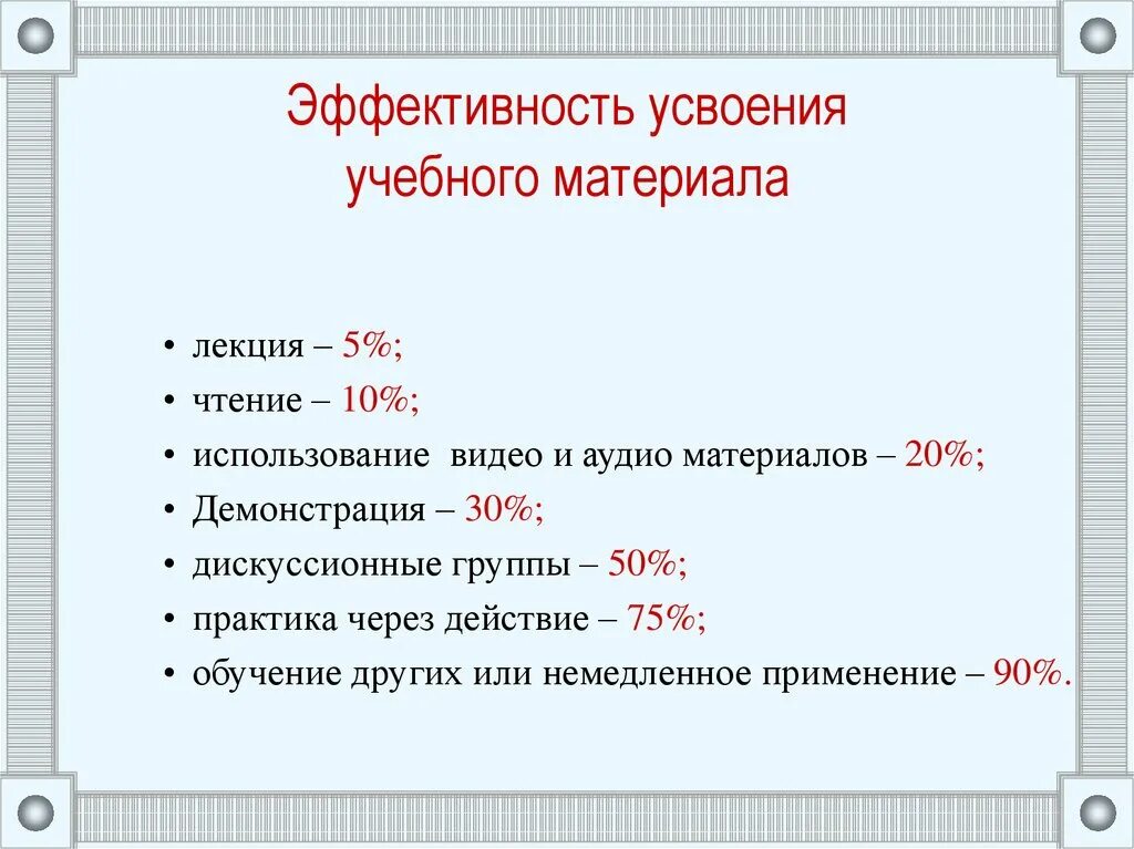 Насколько его содержание. Методы усвоения учебного материала. Коэффициент усвоения учебного материала. Способы усвоения материала. Степень усвоения материала.