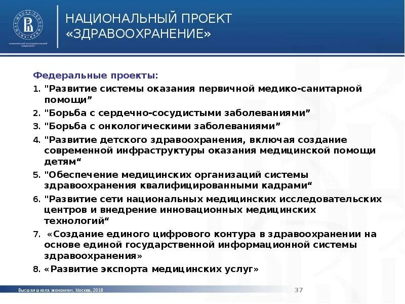 Национальный проект здравоохранение. Основные направления проекта здоровье. Национальный проект здравоохранение 8 федеральных проектов. Национальные проекты россии здравоохранение. Задачи нацпроекта здравоохранение.