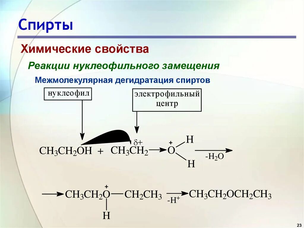 Реакция нуклеофильного замещения спиртов механизм. Межмолекулярная дегидратация механизм реакции. Межмолекулярная дегидратация спиртов механизм. Механизм реакции дегидратации спиртов. Продукт дегидратации этилового спирта