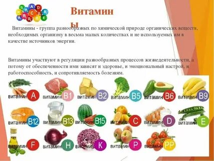 Витамины чтобы меньше есть