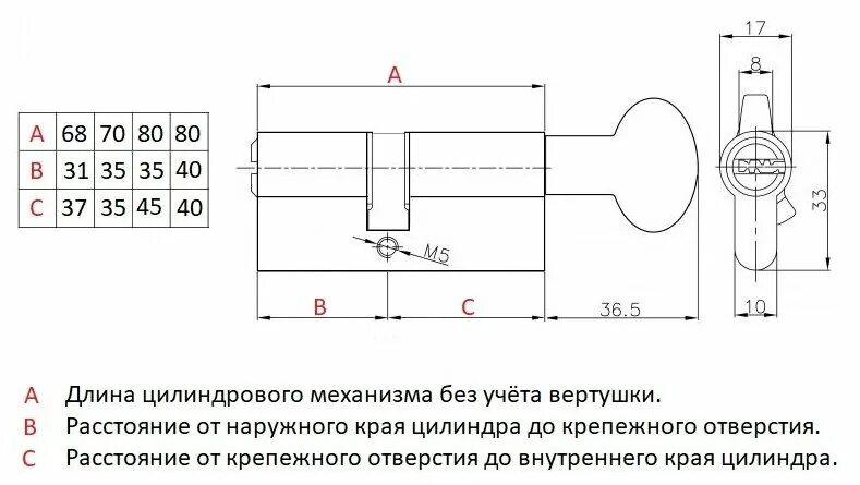 Цилиндровый механизм размеры. Цилиндровый механизм apecs sc-95(30\65)ni. 00. Apecs sm-60(30s/30)-s/65-ni. Цилиндровый механизм размеры.