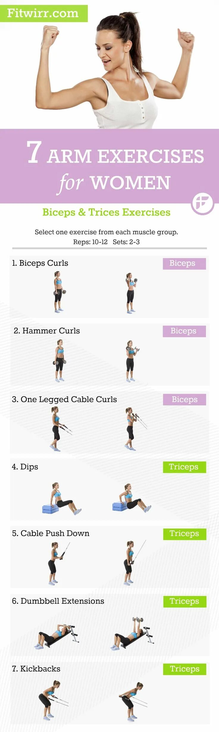 An easy exercise