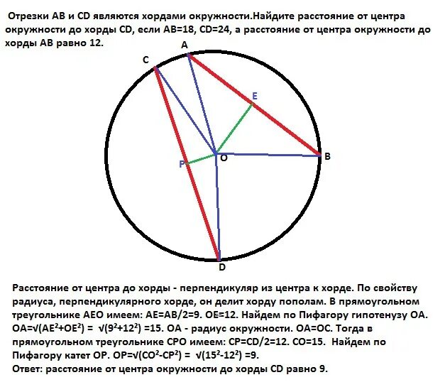 Как найти расстояние от хорды до окружности. Отрезки АВ И СД являются хордами окружности. Отрезки хорд окружности. Отрезок от центра окружности до хорды. Расстояние от центра окружности до хорды.