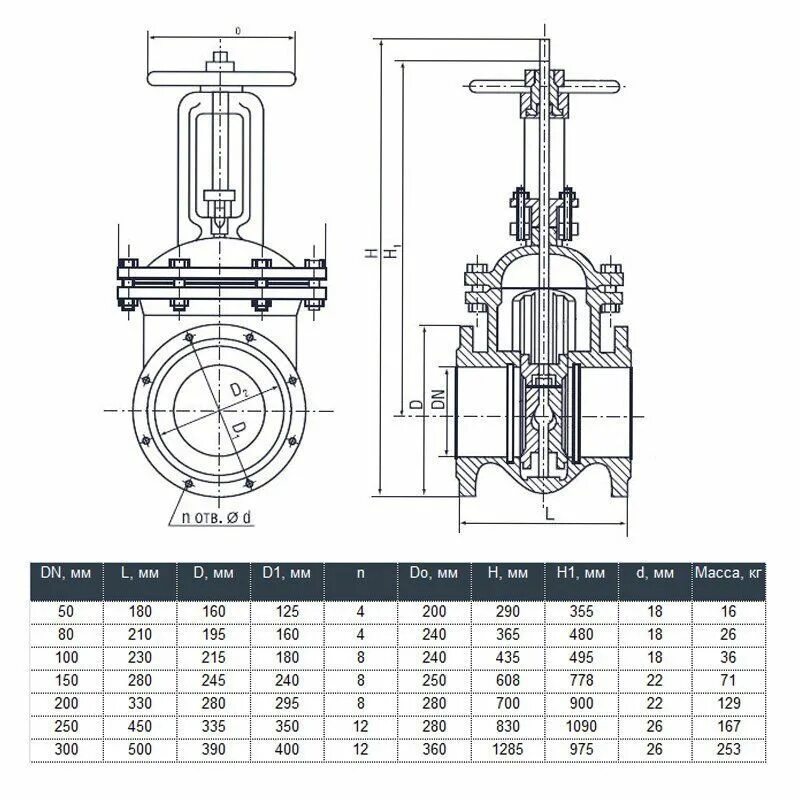 Какой условный диаметр должна иметь запорная арматура. Задвижка 30ч39 чертеж. Задвижка DN 200 PN 100,. Задвижка чугунная 30ч6бр ду150 рy16/10. Задвижка 250 Размеры.