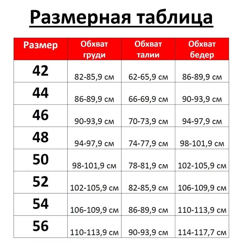 Ы какой размер. Размерная таблица. Таблица рази. Таблица размеров женской одежды. Размерный ряд таблица.