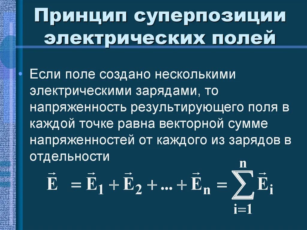 Принцип суперпозиции электрических полей. Согласно принципу суперпозиции полей. Принцип суперпозиции для напряженности. Принцип суперпозиции напряженности электрического поля.