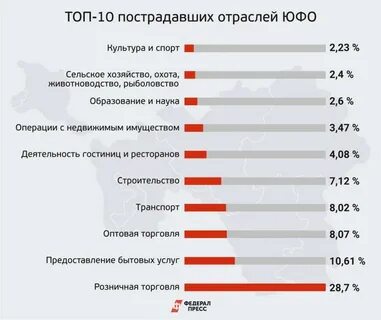 Сколько ресторанов закрылось