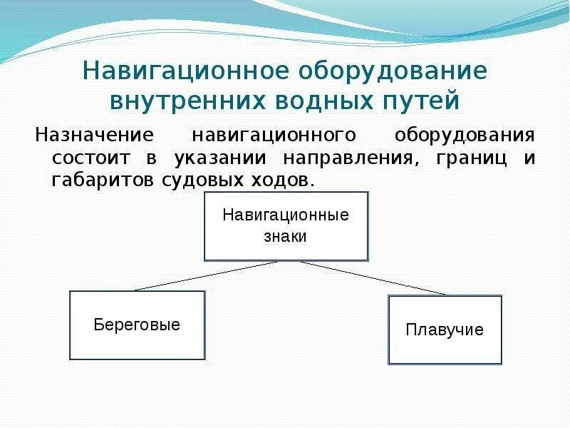 Транспортная классификация внутренних водных путей. Навигационное оборудование внутренних водных путей. Характеристика и классификация внутренних водных путей. Внутренние воды правила. Внутренние воды пути