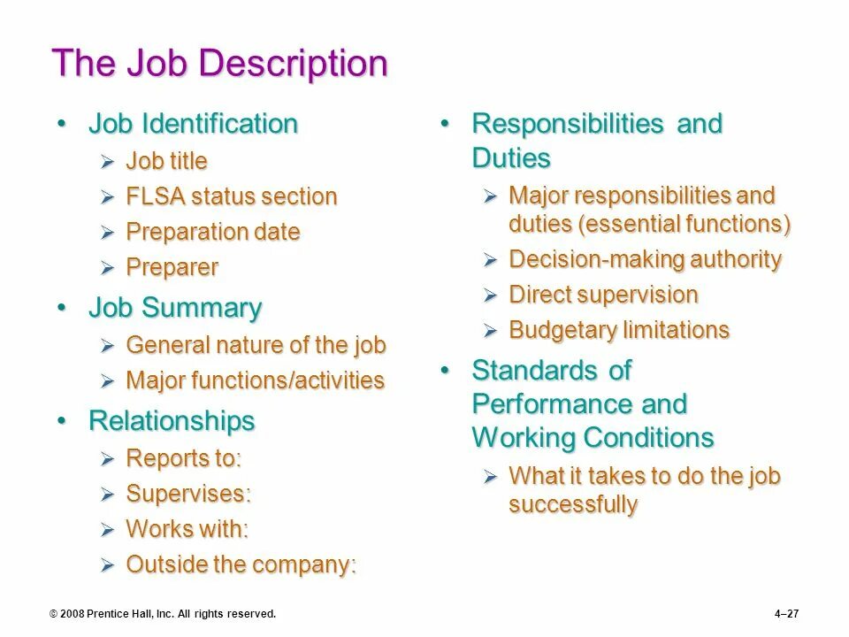 Job description example. Job description. Description пример. Jobs примеры. Job description template.