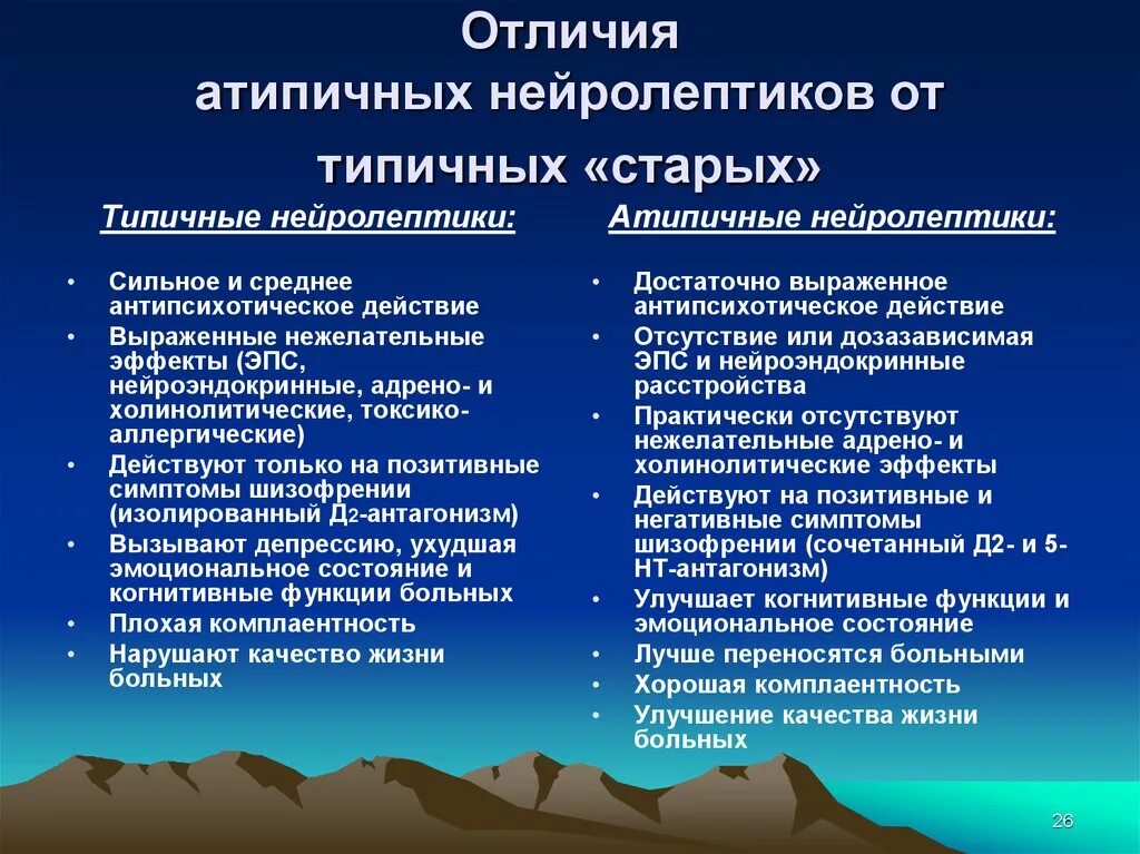 Нейролептики нового поколения без побочных. Отличие типичных и атипичных нейролептиков. Типичные и атипичные нейролептики. Нейролептики. Типтсные Нейролепттки.