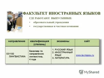 Где работать после факультета
