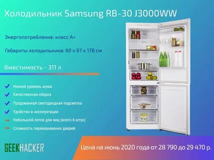 Самая надежная модель холодильника