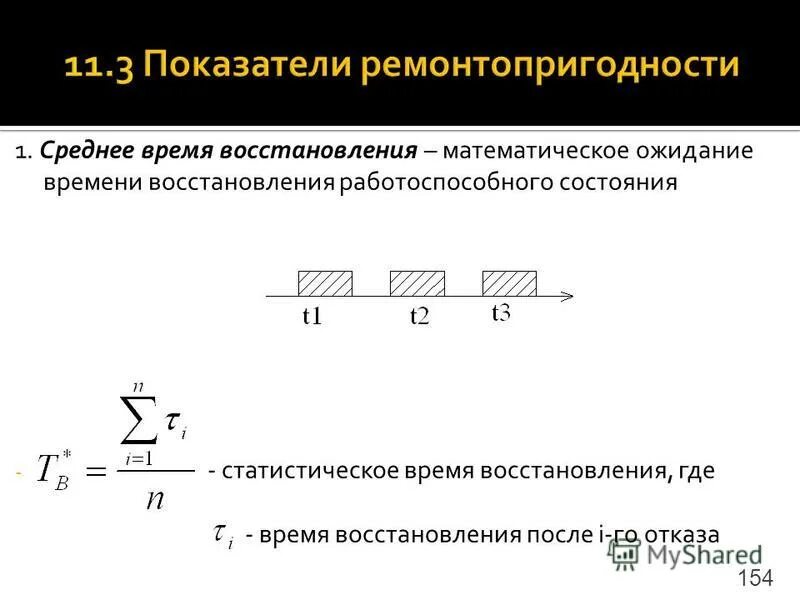 Расчет времени восстановления. Расчет времени восстановления. Среднее время восстановления системы. Среднее время восстановления системы. Среднее время восстановления.