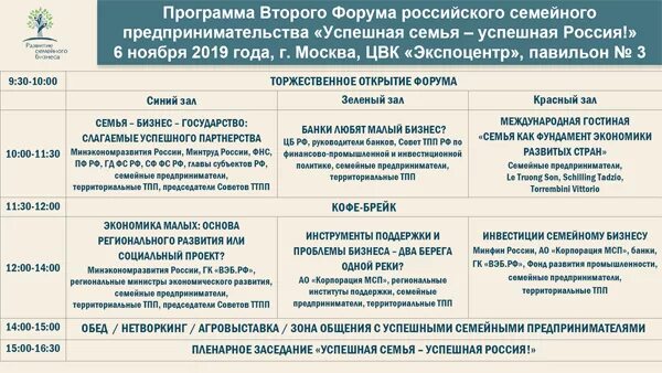 Семейный форум. Семейные компании ТПП РФ. Семейное дело в российском предпринимательстве. Развитию семейного предпринимательства способствует.