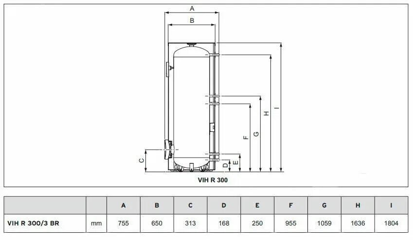 Срок службы водонагревателя. UNISTOR VIH R 300/3 br. Бойлер Vaillant VIH R 300/3 Mr. Бойлер косвенного нагрева Vaillant ACTOSTOR VIH K 300. 0010020639, Бойлер Vaillant.