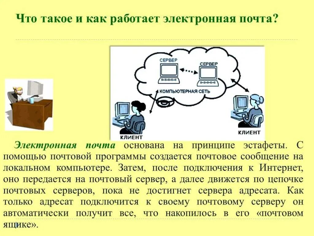 Сообщение на тему электронная почта. Электронная почта. электронная почта презентация. чтотокоеэлектронаяпочта. тема в электронной почте что такое.