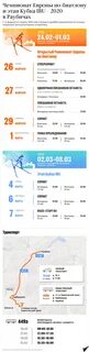 Биатлон раубичи 2024 расписание