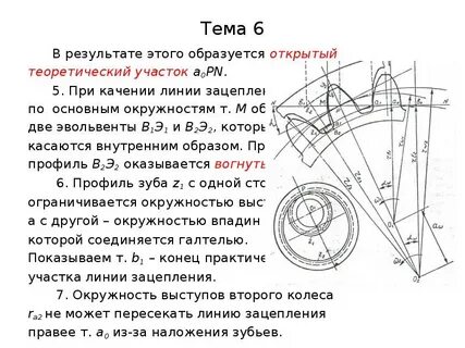 Начальная окружность зубчатого