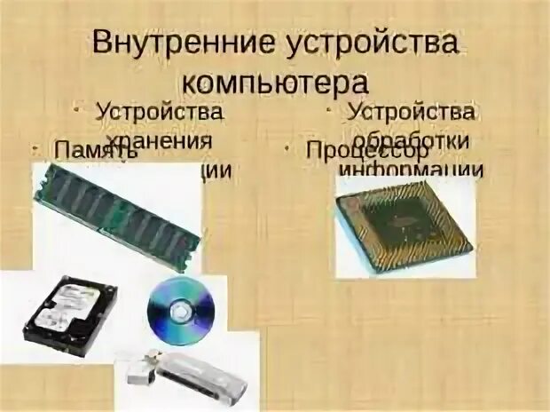 Устройства компьютера информатика 8 класс. Устройство компьютера 7 класс информатика.