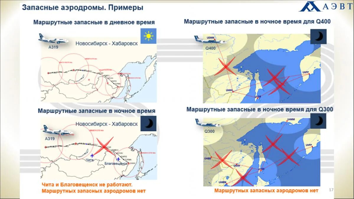 Авиабаза хороль. Мемы про запасной аэродром. Запасные аэродромы. Запасные аэродромы москвы. Аэроклуб плакат.