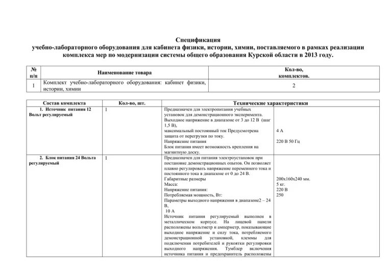 Спецификация контрольных работ по истории. Спецификация контрольной работы по физике. спецификация на лабораторный комплект по физике.
