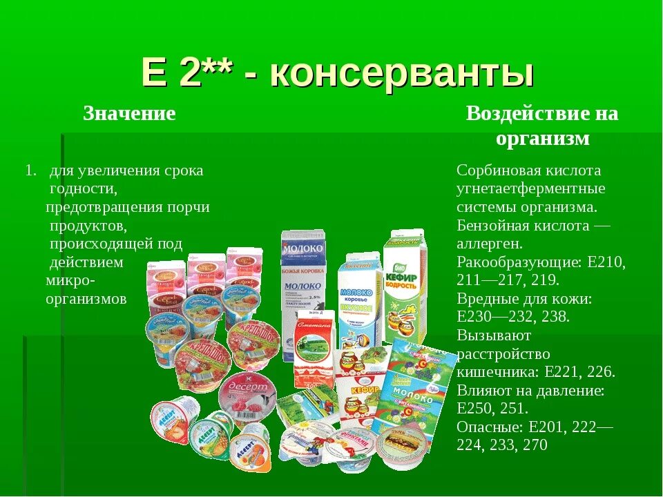 Вещества использующие в качестве консерванта