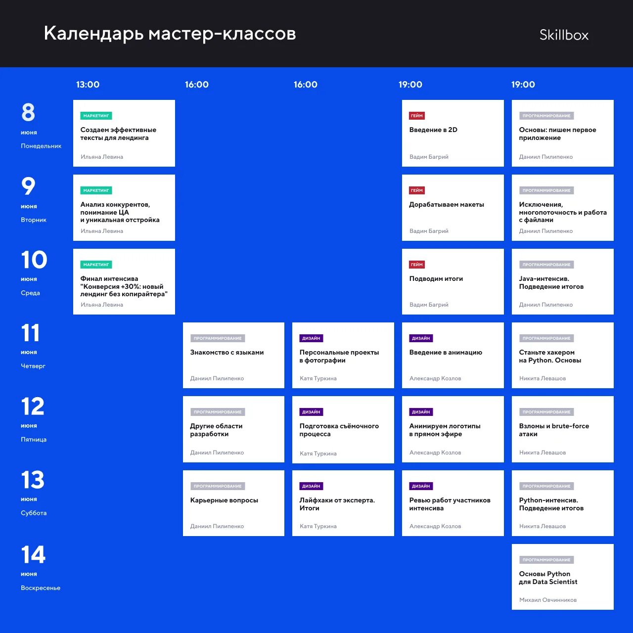Скиллбокс курс эксель. Организационная структура скиллбокс. skillbox структура компании. skillbox введение в программирование. skillbox приложение.