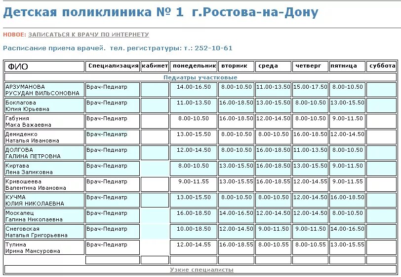 Расписание врачей поликлиники на 28 линии. Расписание врачей в 7 поликлинике на профсоюзной. Расписание приёма врачей в поликлинике 1. Расписание детская поликлиника.