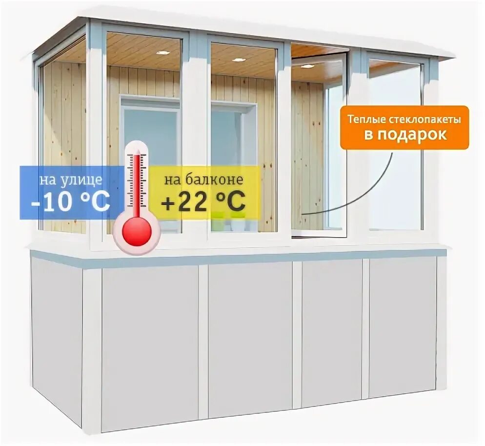Теплое остекление балкона. Расчет стоимости лоджии. Расчет стоимости балкона для рекламы.