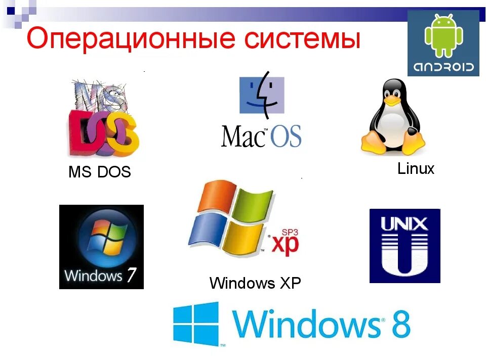 Описание операционных систем. Операционные системы. Оператсиондук система. Операциооныы есистемы. Операционнаяистема это.