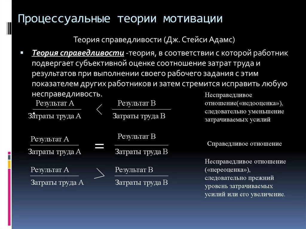 Теория мотивации поведения