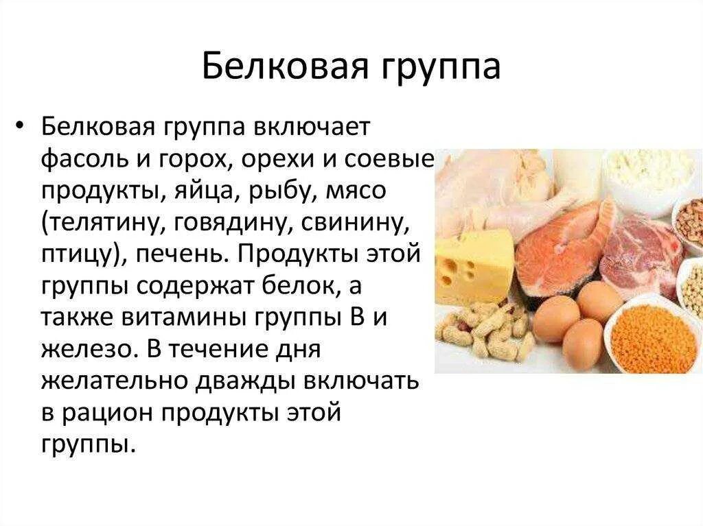 Гр белка в продуктах. Белок в продуктах питания. белковая группа продуктов. важность белка в пище. белок в продукции в гр.